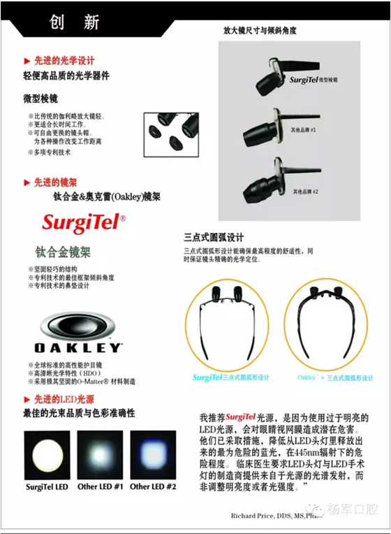 美國(guó)SurgiTel頭戴式放大鏡
