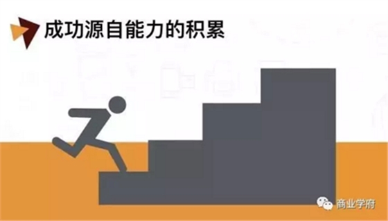 在公司混日子，傷害的是你自己！