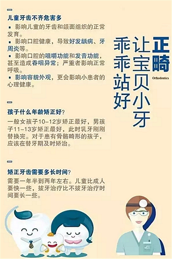 【口腔科普】10張和你息息相關(guān)的口腔科普圖！