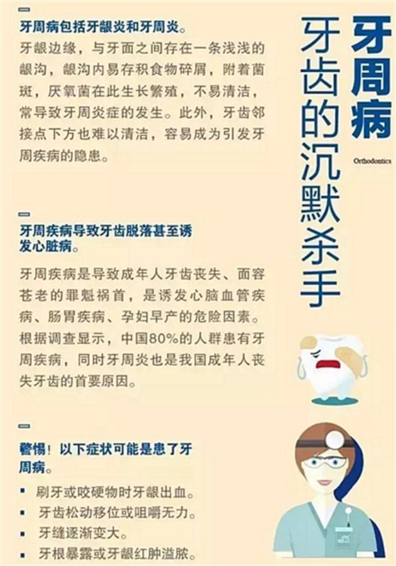 【口腔科普】10張和你息息相關(guān)的口腔科普圖！