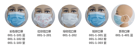 一次性無(wú)紡布醫(yī)用口罩