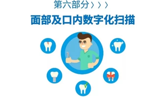 病例報(bào)道│全程數(shù)字化輔助無牙頜種植即刻負(fù)重