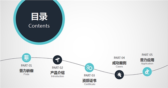 普力空氣易新片（普力600快速錠）、防疫產(chǎn)品
