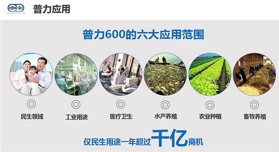 普力空氣易新片（普力600快速錠）、防疫產(chǎn)品