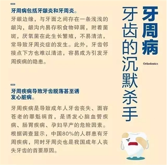 口腔科普?qǐng)D解