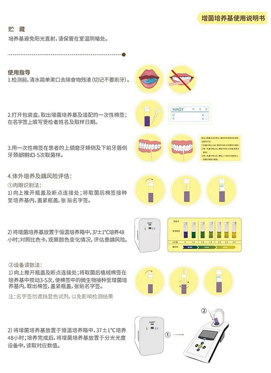 增菌培養(yǎng)基——齲風險檢測產(chǎn)品