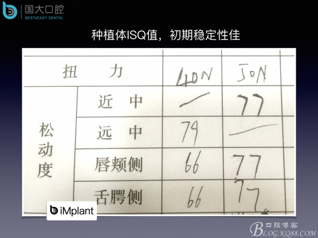 上頜竇底區(qū)域嚴重骨吸收的臨床種植案例.jpeg