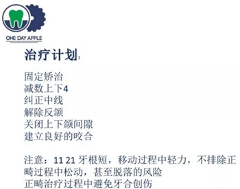 多學(xué)科病例分析---正畸、種植、微創(chuàng)拔牙多學(xué)科交叉病例