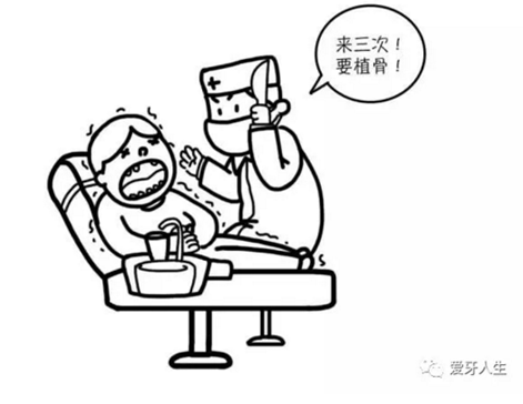 如何選擇種植牙，給《患者》推薦這篇文章就足矣