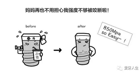 如何選擇種植牙，給《患者》推薦這篇文章就足矣