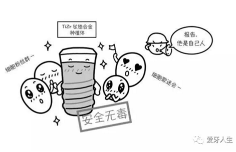 如何選擇種植牙，給《患者》推薦這篇文章就足矣