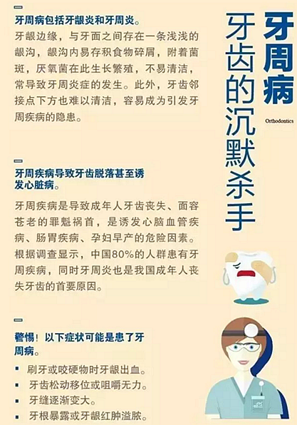 【口腔科普】10張和你息息相關(guān)的口腔科普圖！
