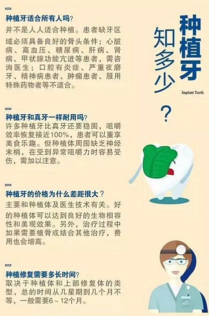 【口腔科普】10張和你息息相關(guān)的口腔科普圖！