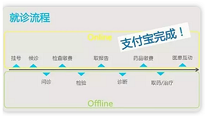 馬云突然公布五個(gè)大消息，沸騰了全囯！