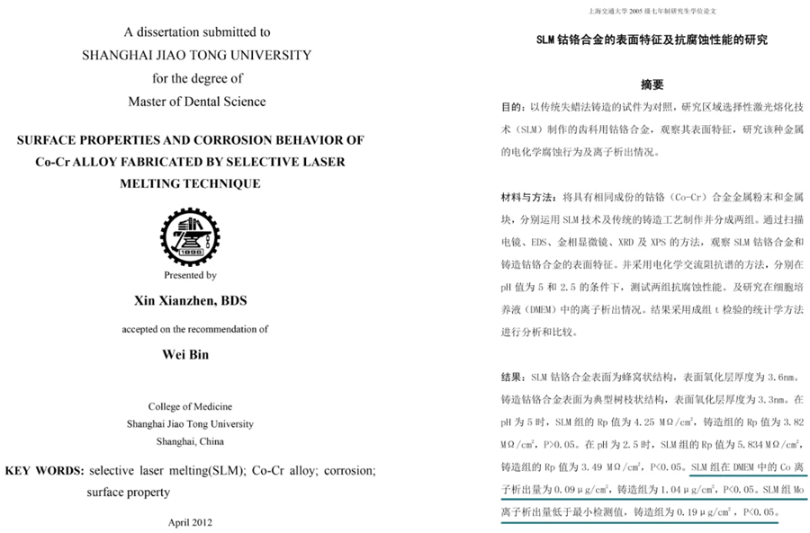 關(guān)于鈷合金致癌，BEGO有話要說！