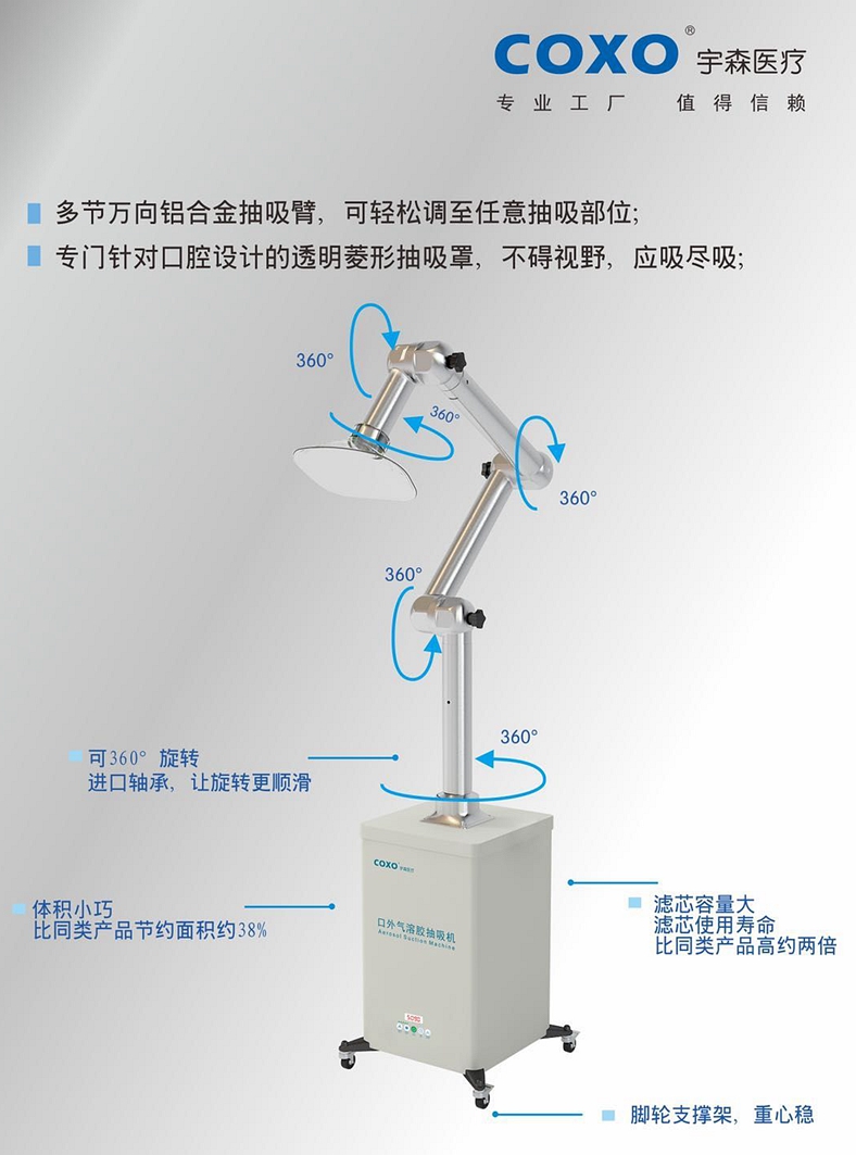 宇森口外氣溶膠抽吸機