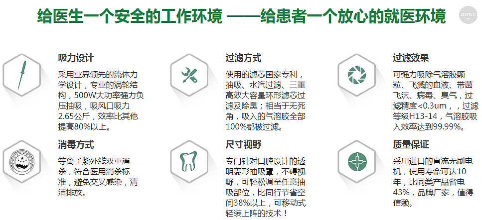 宇森口外氣溶膠抽吸機