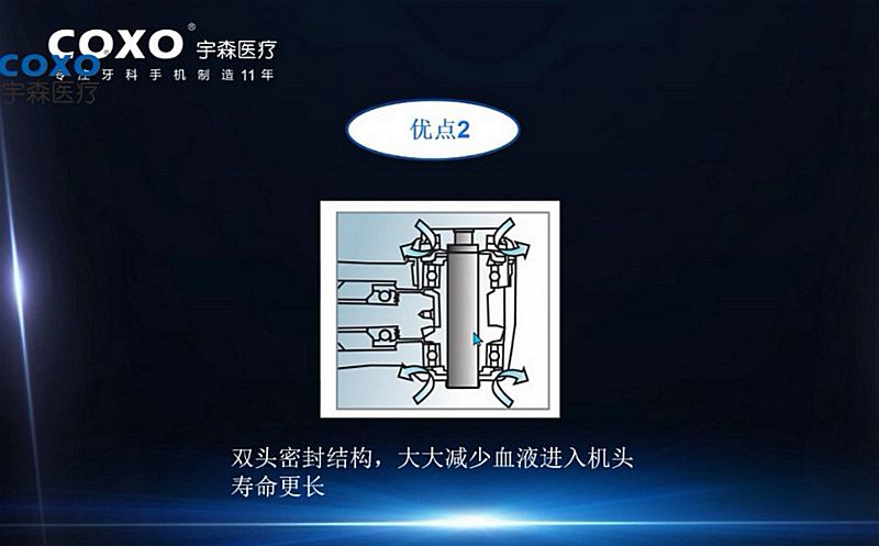 宇森牙科手機(jī)新品推介會(huì)，無(wú)菌拔牙手機(jī)、1:4.2增速反角光纖手機(jī)c7-3s。 科貿(mào)嘉友熱線(xiàn)17791999852