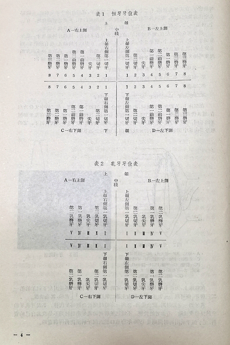 實用拔牙學——主編一級教授陳華