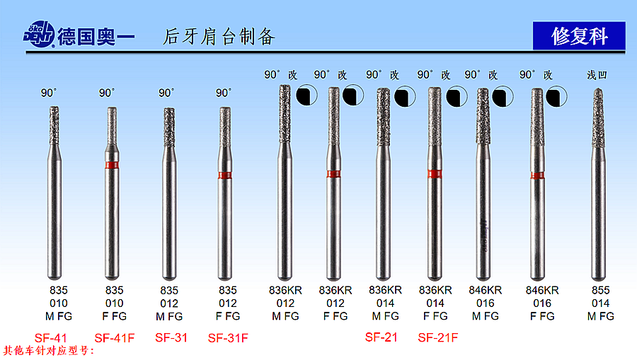 德國(guó)奧一后牙肩臺(tái)制備修復(fù)車針