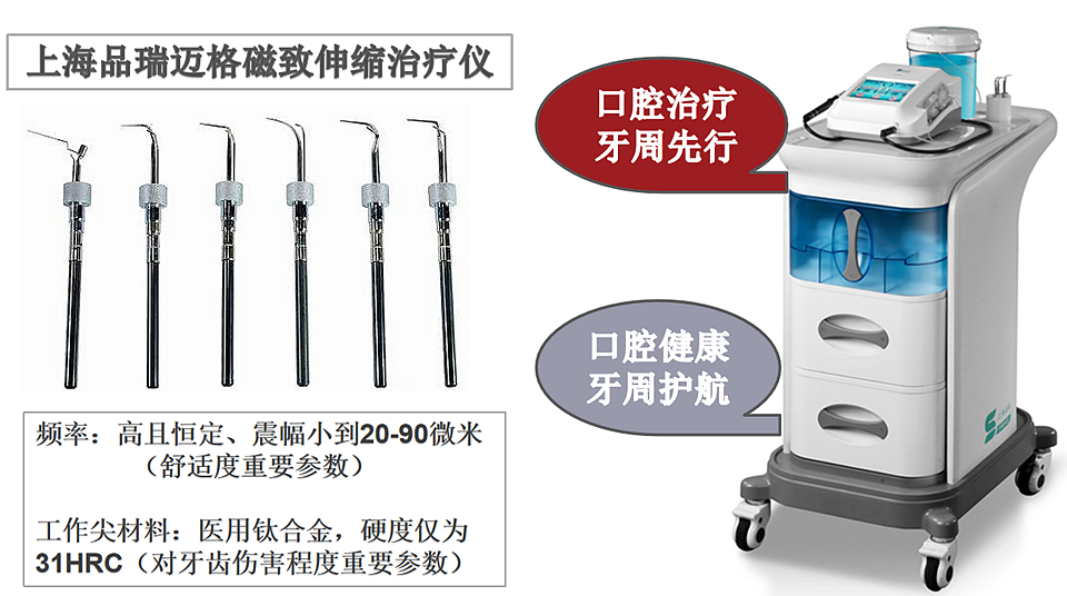口腔治療，牙周先行，口腔健康，牙周護航！